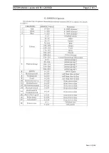 Preview for 12 page of Laserworld PL-1200RGB User Manual