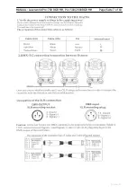 Preview for 7 page of Laserworld PL 1500RGB MH Manual