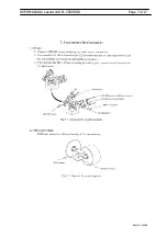 Preview for 7 page of Laserworld PL-2000RGB User Manual