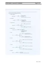 Preview for 8 page of Laserworld PL-36000RGB User Manual