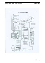 Preview for 11 page of Laserworld PL-36000RGB User Manual