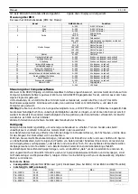 Preview for 11 page of Laserworld Pro-1200 G Manual