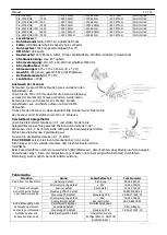 Preview for 12 page of Laserworld Pro-1200 G Manual