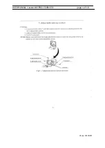 Preview for 6 page of Laserworld PRO-1500R-658 User Manual