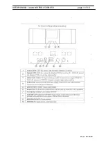 Preview for 7 page of Laserworld PRO-1500R-658 User Manual