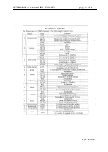 Preview for 10 page of Laserworld PRO-1500R-658 User Manual