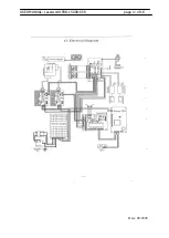 Preview for 12 page of Laserworld PRO-1500R-658 User Manual