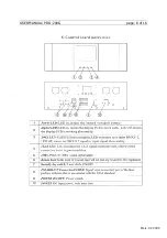 Preview for 8 page of Laserworld PRO-200G User Manual