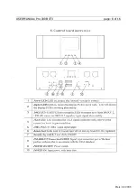 Preview for 8 page of Laserworld Pro-300B-473 User Manual