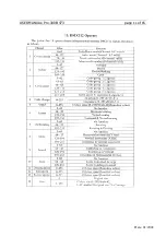 Preview for 11 page of Laserworld Pro-300B-473 User Manual