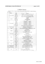 Preview for 11 page of Laserworld PRO-350R-650 User Manual