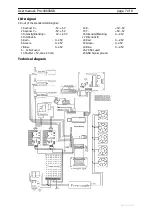 Preview for 7 page of Laserworld Pro-4000RGB User Manual