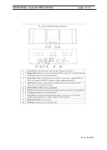 Preview for 7 page of Laserworld PRO-600R-640 User Manual