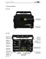 Предварительный просмотр 7 страницы Laserworld Proline PRO-800RGB Manual