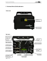 Предварительный просмотр 18 страницы Laserworld Proline PRO-800RGB Manual