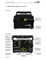 Предварительный просмотр 29 страницы Laserworld Proline PRO-800RGB Manual