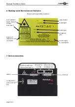 Preview for 6 page of Laserworld Pure Diode Series Manual