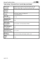 Preview for 18 page of Laserworld Pure Diode Series Manual