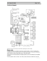 Предварительный просмотр 7 страницы Laserworld RS-400G User Manual