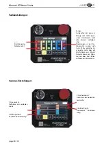 Предварительный просмотр 20 страницы Laserworld RTI Nano Series Manual