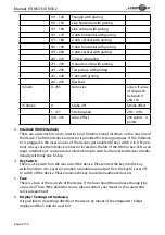 Preview for 9 page of Laserworld RTI NEO SIX RGB 2 Manual