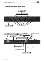 Preview for 20 page of Laserworld RTI NEO SIX RGB 2 Manual