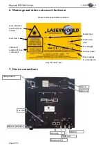 Preview for 6 page of Laserworld RTI PIKO Series Manual