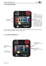 Preview for 36 page of Laserworld RTI PIKO Series Manual