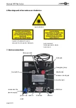 Preview for 6 page of Laserworld RTI-Piko Series Manual