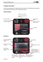 Preview for 8 page of Laserworld RTI-Piko Series Manual