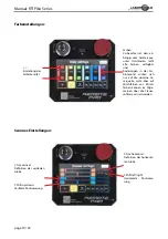 Preview for 19 page of Laserworld RTI-Piko Series Manual