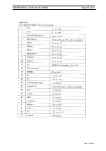 Preview for 16 page of Laserworld SwissLas Purelight PL-8000G compact User Manual