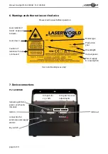 Preview for 6 page of Laserworld SwissLas Purelight Series Manual