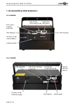 Preview for 15 page of Laserworld SwissLas Purelight Series Manual