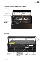 Preview for 24 page of Laserworld SwissLas Purelight Series Manual