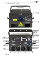 Preview for 7 page of Laserworld tarm 2.5 FB-4 Manual