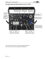 Preview for 17 page of Laserworld tarm 2.5 FB-4 Manual