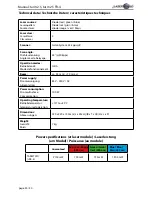 Preview for 30 page of Laserworld tarm 2.5 FB-4 Manual