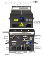 Preview for 25 page of Laserworld tarm 2.5 Manual