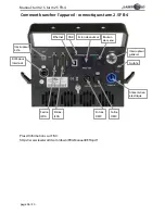 Preview for 26 page of Laserworld tarm 2.5 Manual