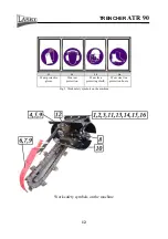 Preview for 12 page of Laski ATR 90 Operating Instructions Manual