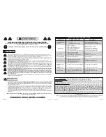 Предварительный просмотр 5 страницы Lasko EC09150 Operating Manual