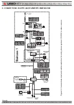 Preview for 6 page of Laskomex CP-2502 Series Installation Manual