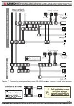 Preview for 7 page of Laskomex CP-2502 Series Installation Manual