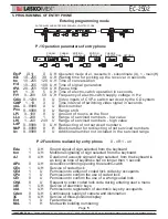 Preview for 5 page of Laskomex EC-2502 Manual