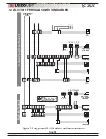 Предварительный просмотр 10 страницы Laskomex EC-2502 Manual