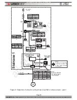 Предварительный просмотр 11 страницы Laskomex EC-2502 Manual