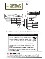 Preview for 12 page of Laskomex EC-2502 Manual