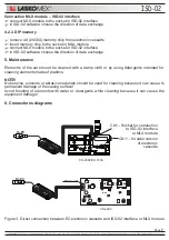 Preview for 7 page of Laskomex ISD-02 Installation And Activation