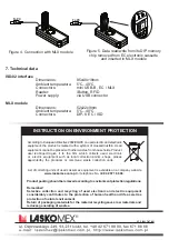 Preview for 8 page of Laskomex ISD-02 Installation And Activation